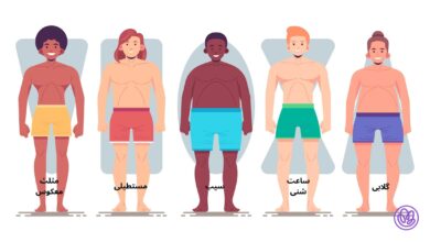 انتخاب لباس بر اساس فرم بدن